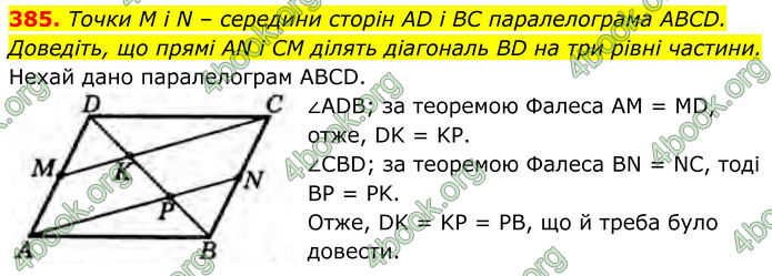 ГДЗ Геометрія 8 клас Бурда (2025)