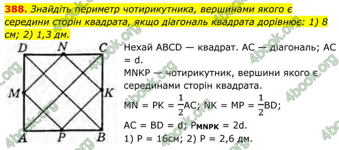 ГДЗ Геометрія 8 клас Бурда (2025)
