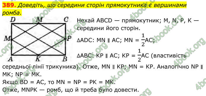 ГДЗ Геометрія 8 клас Бурда (2025)