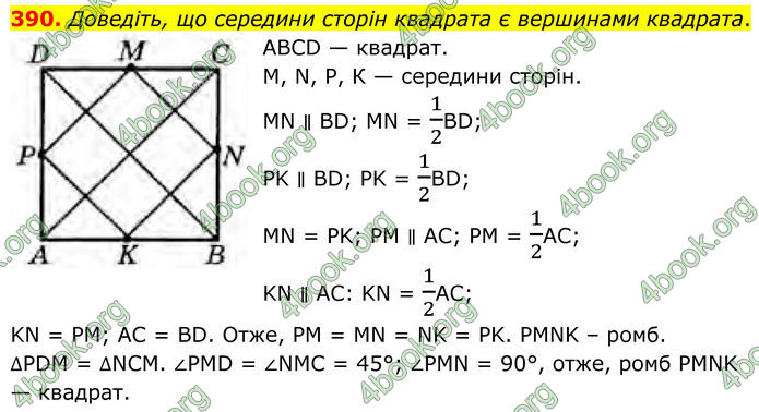 ГДЗ Геометрія 8 клас Бурда (2025)