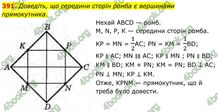 ГДЗ Геометрія 8 клас Бурда (2025)