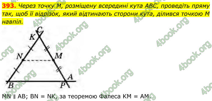 ГДЗ Геометрія 8 клас Бурда (2025)