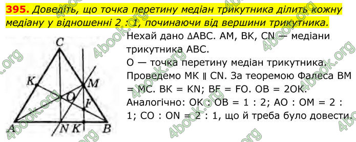 ГДЗ Геометрія 8 клас Бурда (2025)