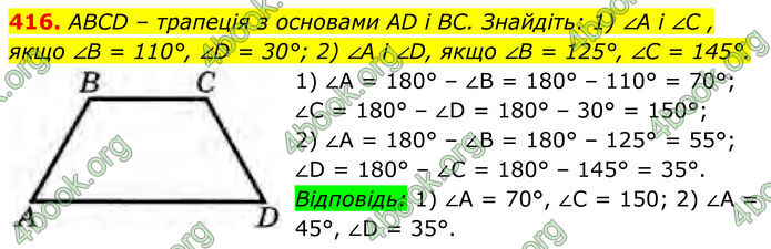 ГДЗ Геометрія 8 клас Бурда (2025)