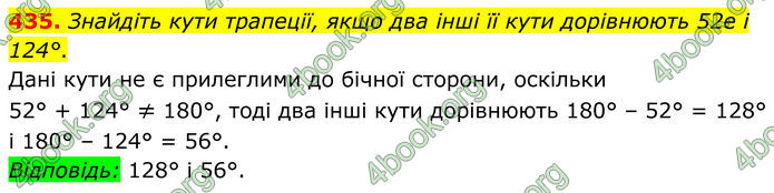 ГДЗ Геометрія 8 клас Бурда (2025)