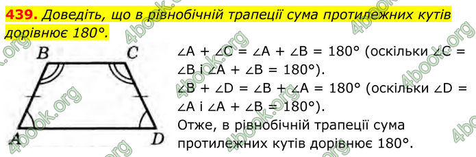 ГДЗ Геометрія 8 клас Бурда (2025)