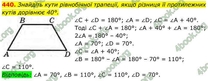 ГДЗ Геометрія 8 клас Бурда (2025)
