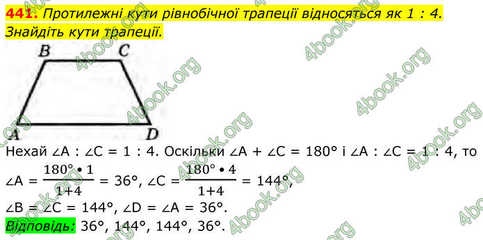 ГДЗ Геометрія 8 клас Бурда (2025)