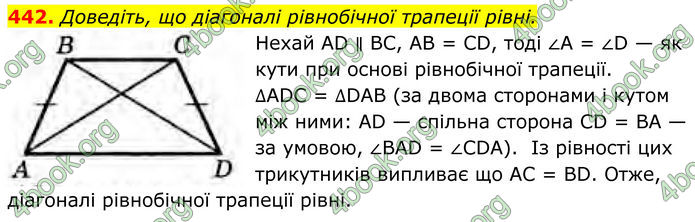 ГДЗ Геометрія 8 клас Бурда (2025)