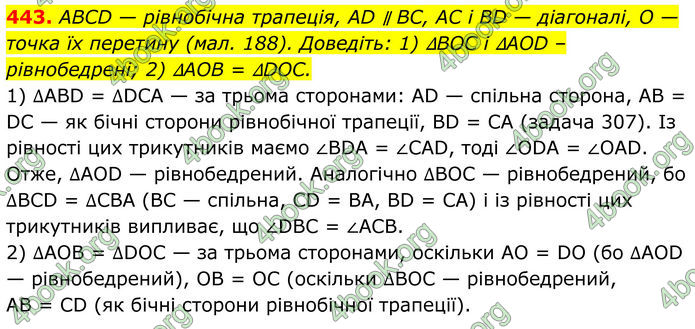 ГДЗ Геометрія 8 клас Бурда (2025)