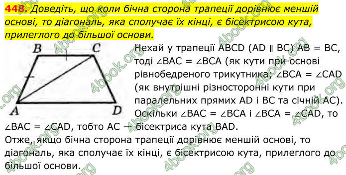 ГДЗ Геометрія 8 клас Бурда (2025)