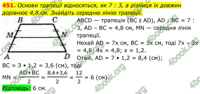 ГДЗ Геометрія 8 клас Бурда (2025)