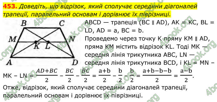 ГДЗ Геометрія 8 клас Бурда (2025)