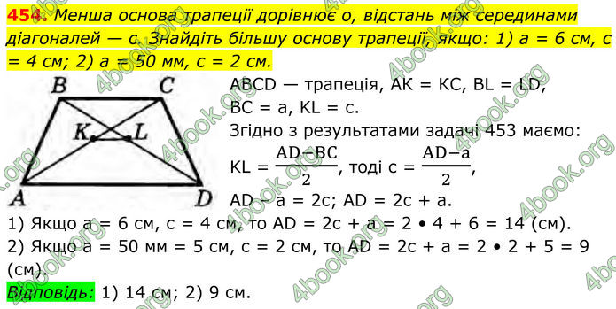 ГДЗ Геометрія 8 клас Бурда (2025)