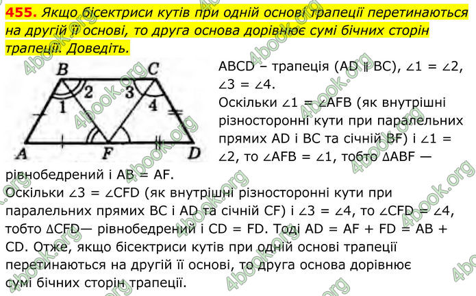 ГДЗ Геометрія 8 клас Бурда (2025)