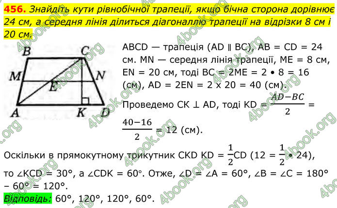 ГДЗ Геометрія 8 клас Бурда (2025)