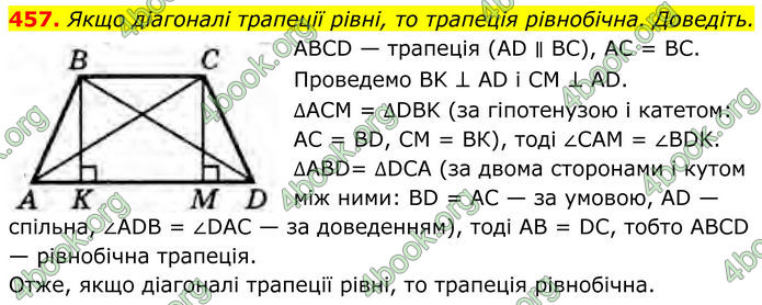 ГДЗ Геометрія 8 клас Бурда (2025)