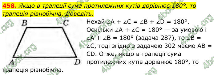 ГДЗ Геометрія 8 клас Бурда (2025)