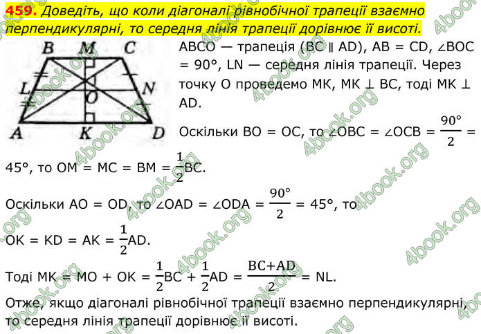 ГДЗ Геометрія 8 клас Бурда (2025)