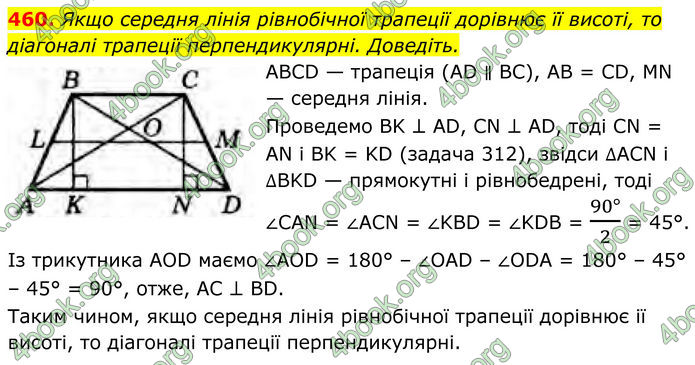 ГДЗ Геометрія 8 клас Бурда (2025)