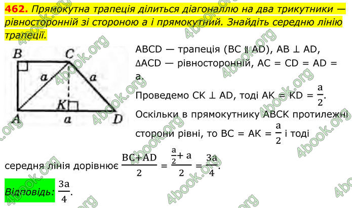 ГДЗ Геометрія 8 клас Бурда (2025)
