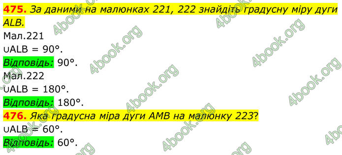 ГДЗ Геометрія 8 клас Бурда (2025)