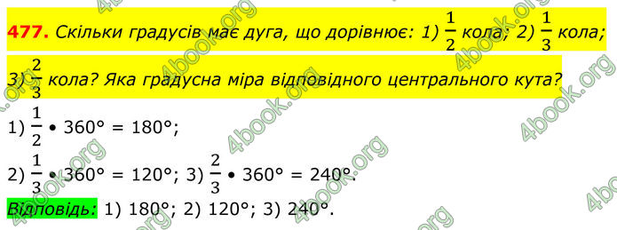 ГДЗ Геометрія 8 клас Бурда (2025)