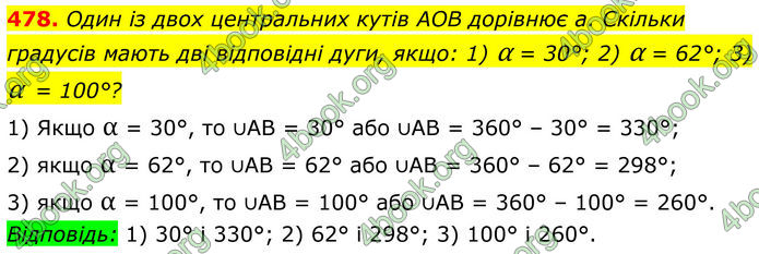 ГДЗ Геометрія 8 клас Бурда (2025)