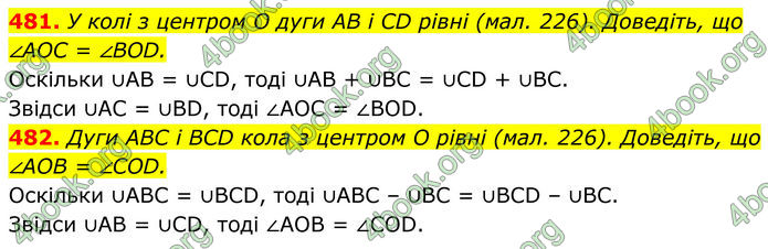 ГДЗ Геометрія 8 клас Бурда (2025)
