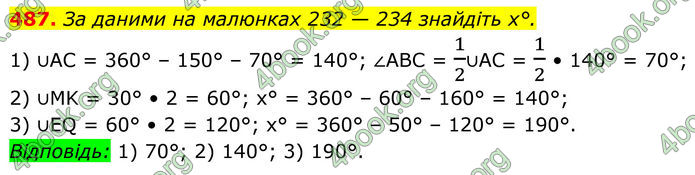 ГДЗ Геометрія 8 клас Бурда (2025)