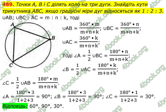 ГДЗ Геометрія 8 клас Бурда (2025)