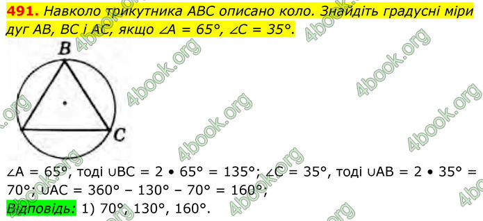 ГДЗ Геометрія 8 клас Бурда (2025)