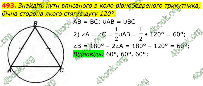 ГДЗ Геометрія 8 клас Бурда (2025)