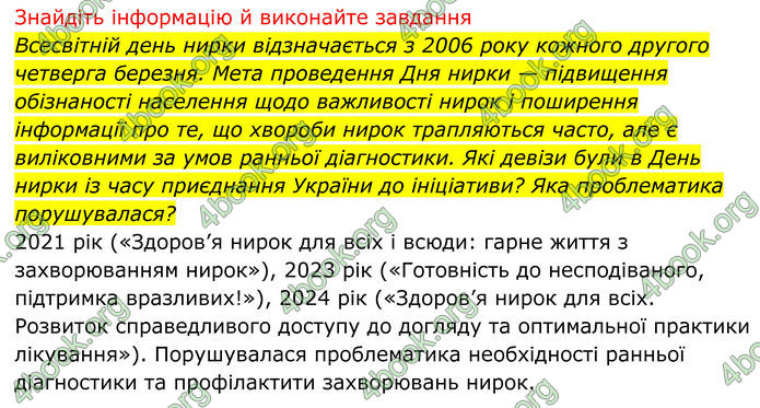 ГДЗ Біологія 8 клас Тагліна (2025)