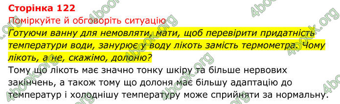 ГДЗ Біологія 8 клас Тагліна (2025)