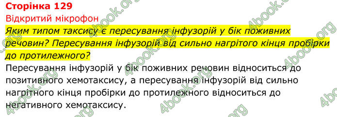 ГДЗ Біологія 8 клас Тагліна (2025)
