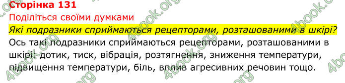 ГДЗ Біологія 8 клас Тагліна (2025)