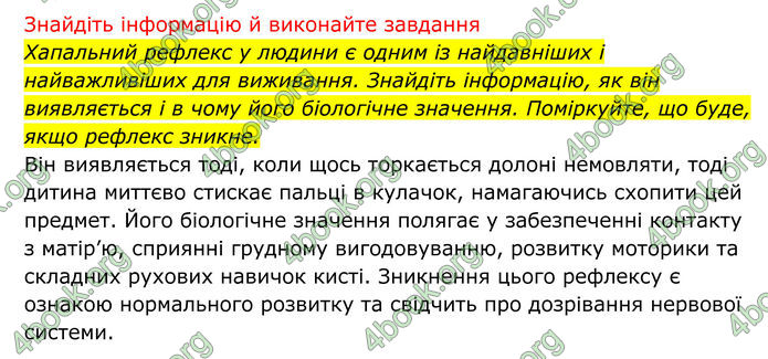 ГДЗ Біологія 8 клас Тагліна (2025)