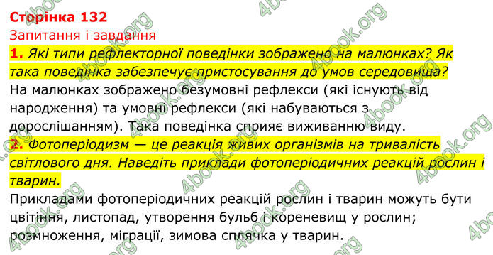 ГДЗ Біологія 8 клас Тагліна (2025)