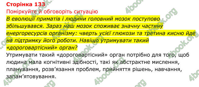 ГДЗ Біологія 8 клас Тагліна (2025)