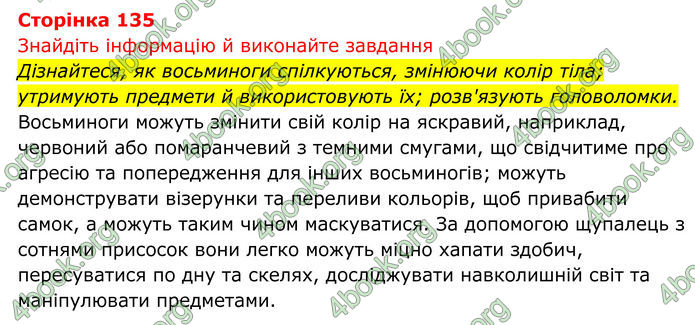 ГДЗ Біологія 8 клас Тагліна (2025)