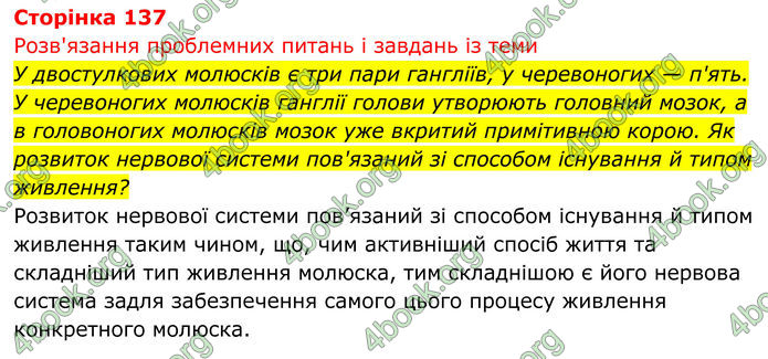 ГДЗ Біологія 8 клас Тагліна (2025)