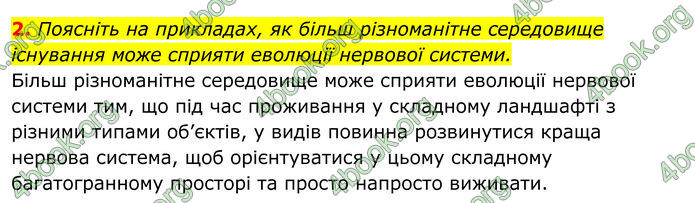 ГДЗ Біологія 8 клас Тагліна (2025)