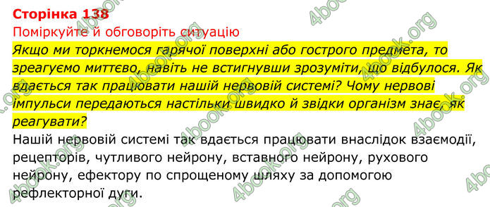 ГДЗ Біологія 8 клас Тагліна (2025)