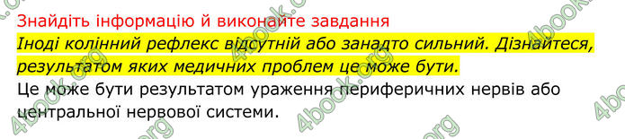 ГДЗ Біологія 8 клас Тагліна (2025)