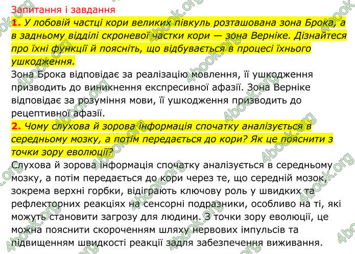 ГДЗ Біологія 8 клас Тагліна (2025)