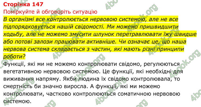 ГДЗ Біологія 8 клас Тагліна (2025)