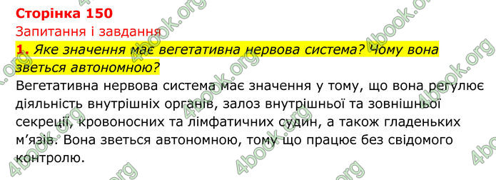 ГДЗ Біологія 8 клас Тагліна (2025)
