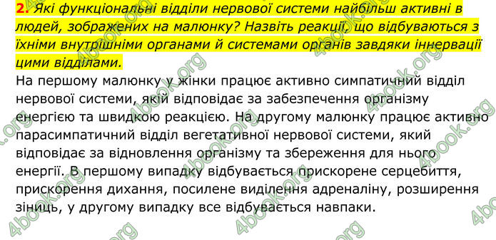 ГДЗ Біологія 8 клас Тагліна (2025)