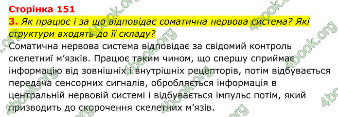 ГДЗ Біологія 8 клас Тагліна (2025)